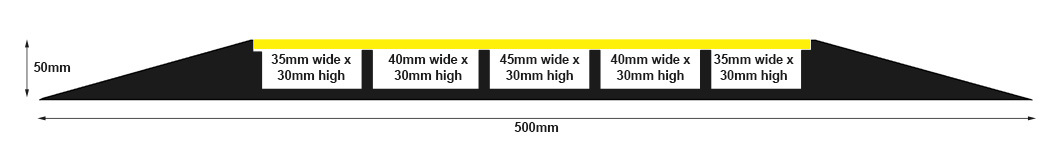 5channel cable cover specs