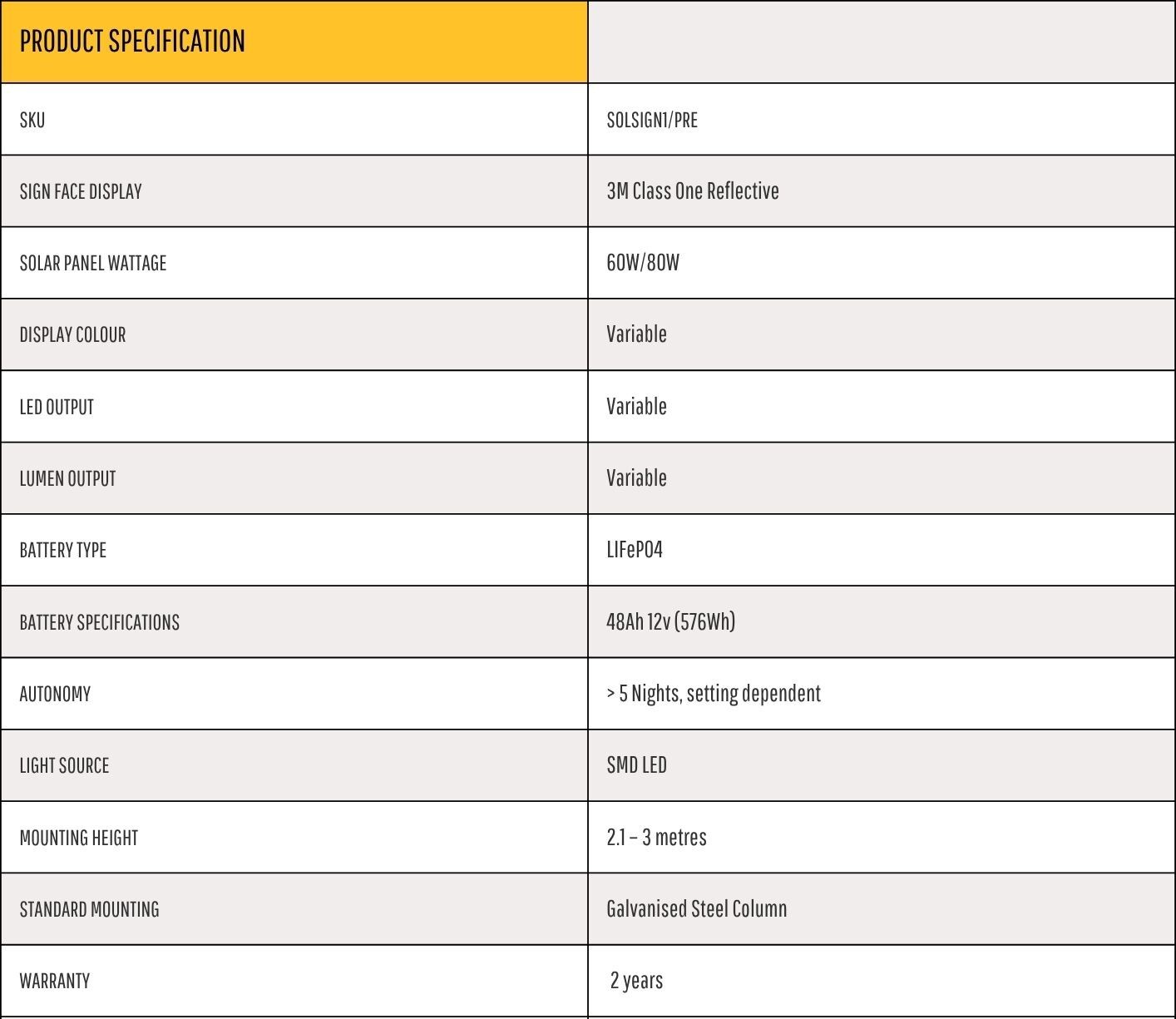 specifications of solar enhanced road signs premium