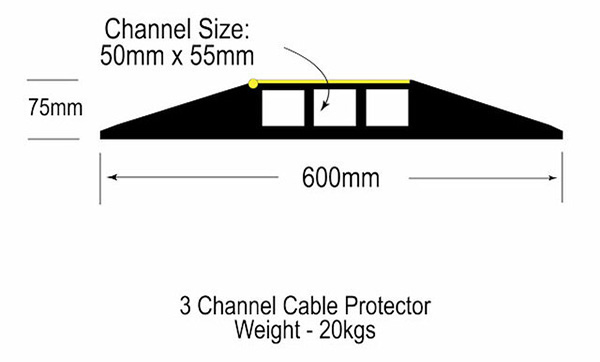 3CHCP cable protector