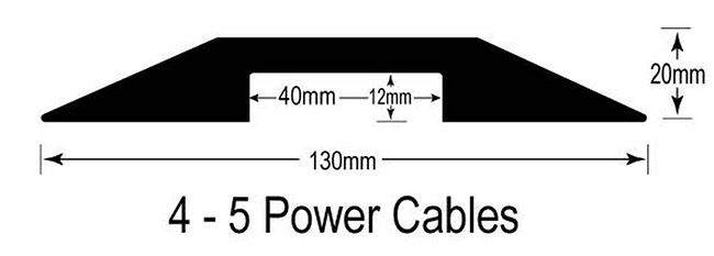 CP14 Cable Protector