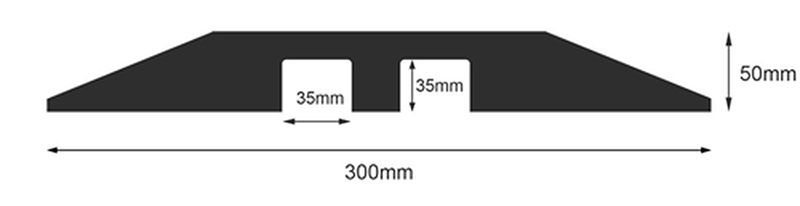 CPDROP2 Dropover cable protector