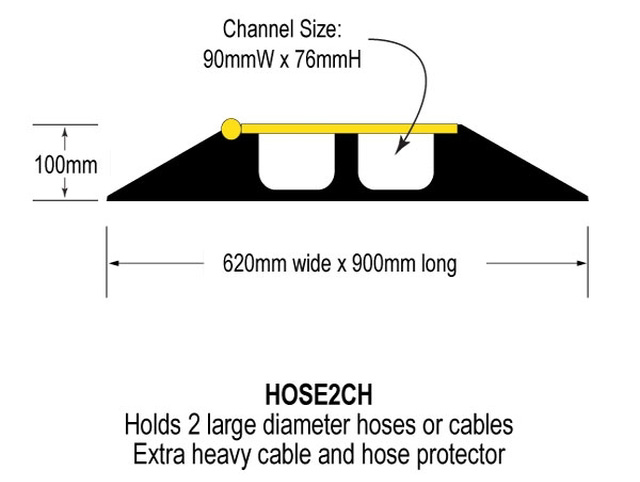 HOSE2CH cable and hose protector diagram