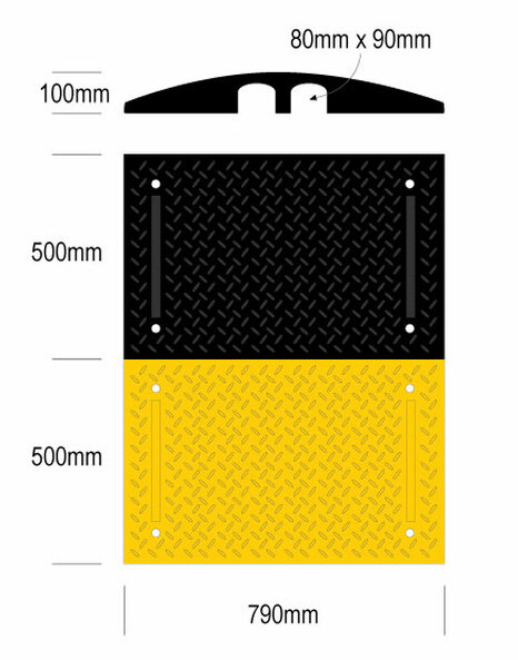 HRTHERMO cable and hose ramp dimensions