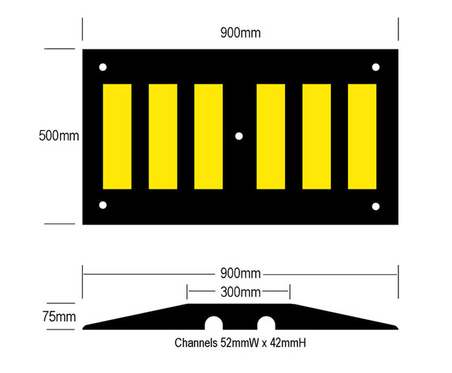 RS900HD cable ramp diagram