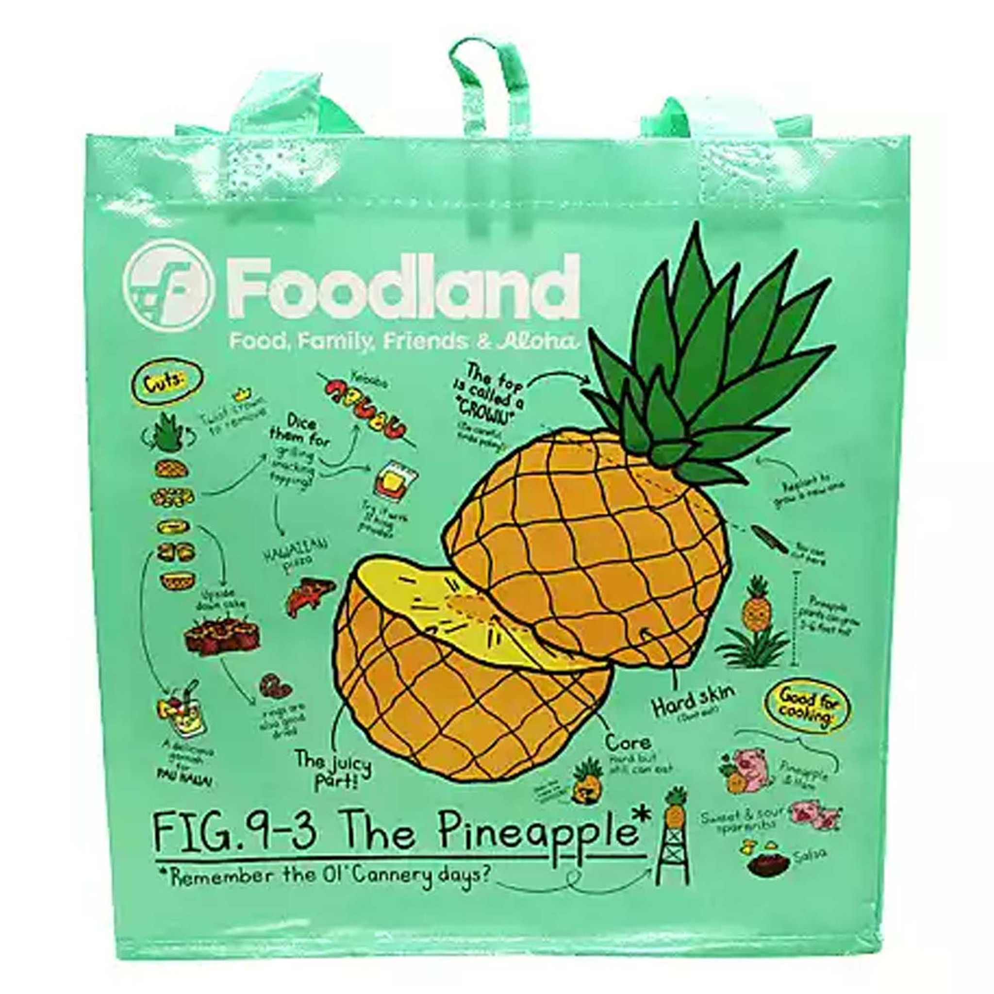 Foodland reusable bags hotsell