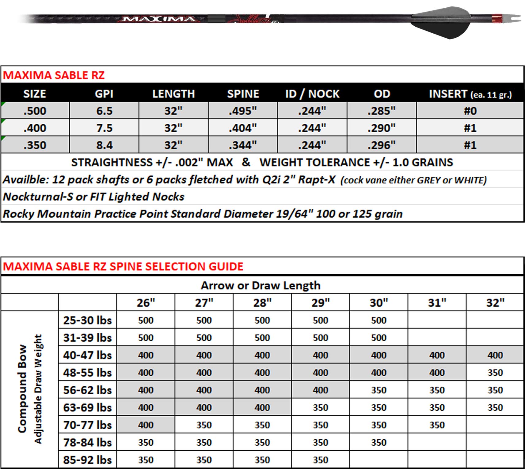 Carbon Express Arrows Maxima Sable Rz 6 Pack Fletched 350 400 Spine