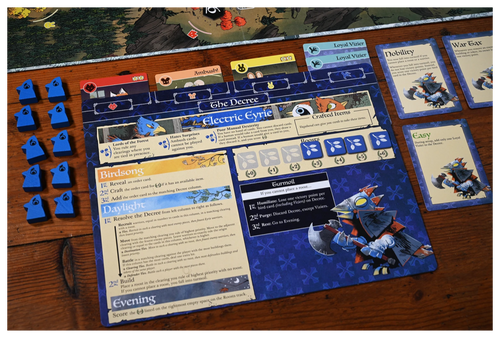 Sample character card- The Decree Electric Eyrie