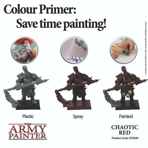 plastic, spray, paint miniature progression 