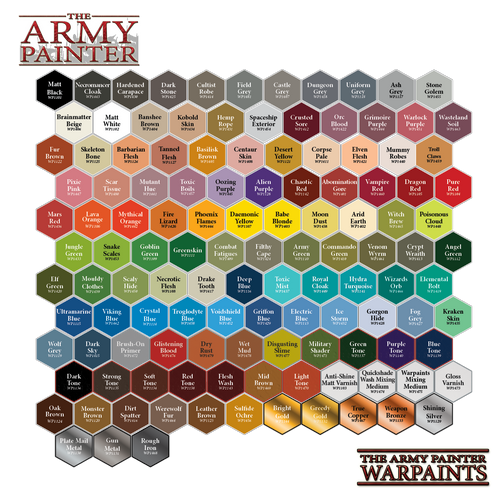 Warpaints: Paint Scale Spectrum 