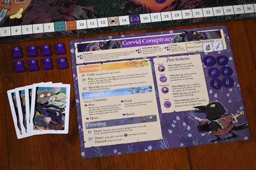 Bird character sheets and components