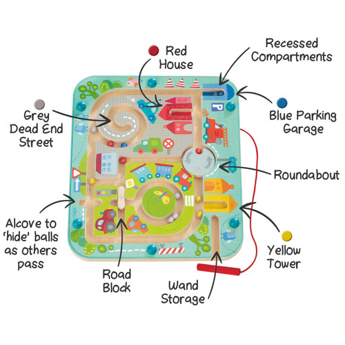 Town Maze Magnetic Game with  individual components pointed out