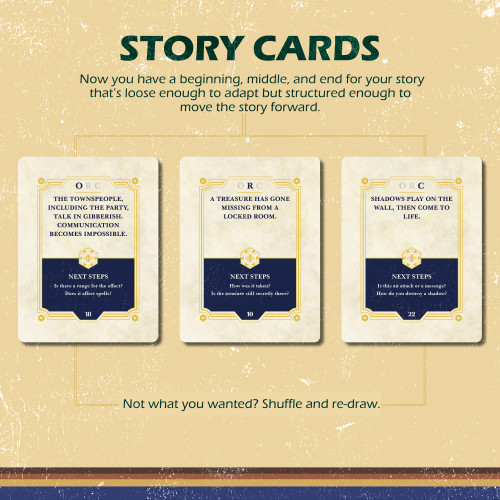 Sample story Cards