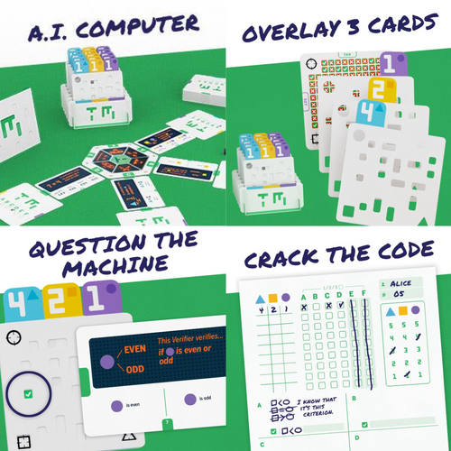 Turing Machine gameplay diagrams at a glance