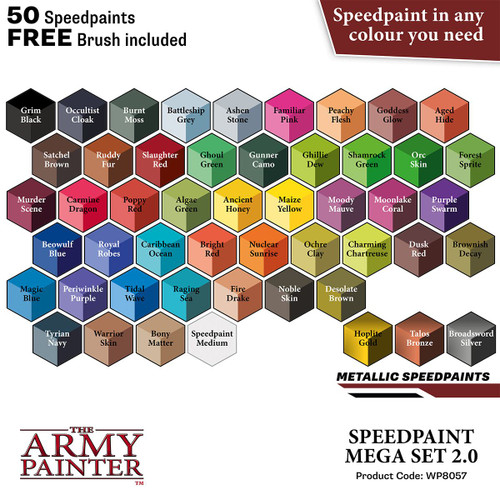 Diagram of the 50 paints included