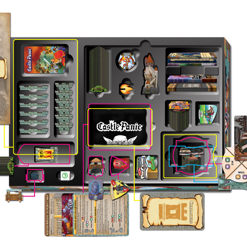 Castle Panic Big Box contents storage diagram
