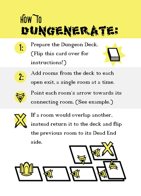 How to Dungenerate instructions, included with the deck