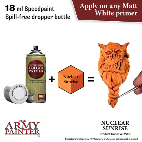 Nuclear Sunrise diagram suggesting undercoat primer
