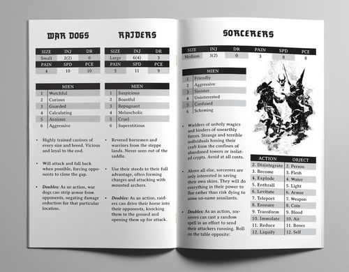 Sample page titled War dogs, Raiders and Sorcerers 