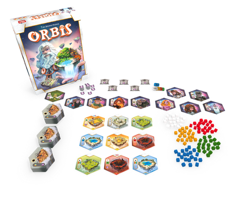 Orbis components