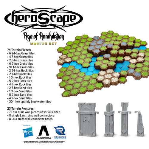 All included terrain pieces