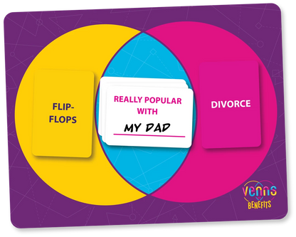 The game set up with sample cards featuring a venn diagram with topics