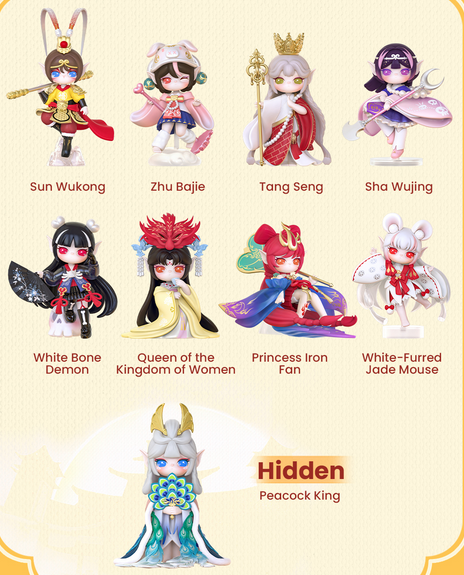 A diagram of all figurines in the set and their names