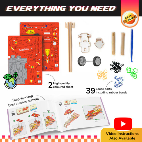 Loose parts and instruction manual