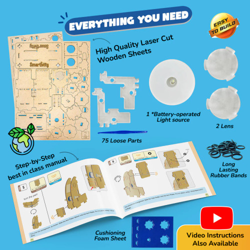 Loose parts and instruction manual