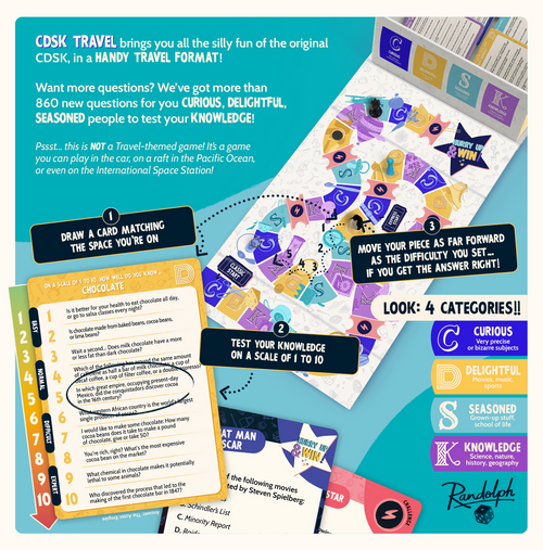 Info graph with the game box laid out mid game with a sample card.