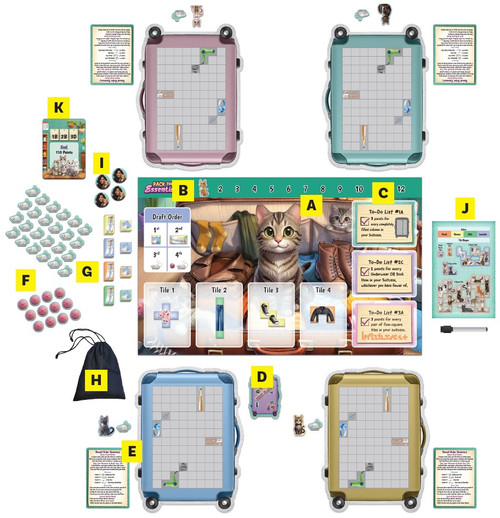 Gameplay and components, including player boards, item tiles, and more