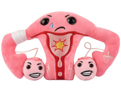a uterus with an unhappy face and tear