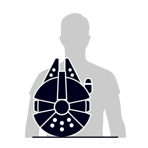 the model size compared to a human