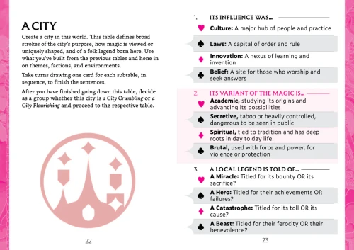 Interior page spread