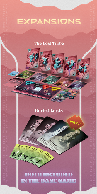 Components included in both expansions