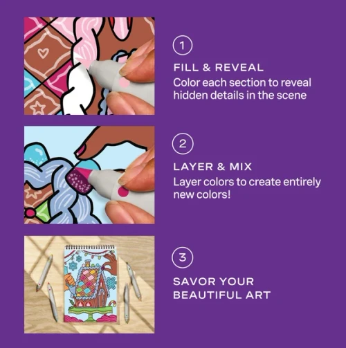 How to use infographic