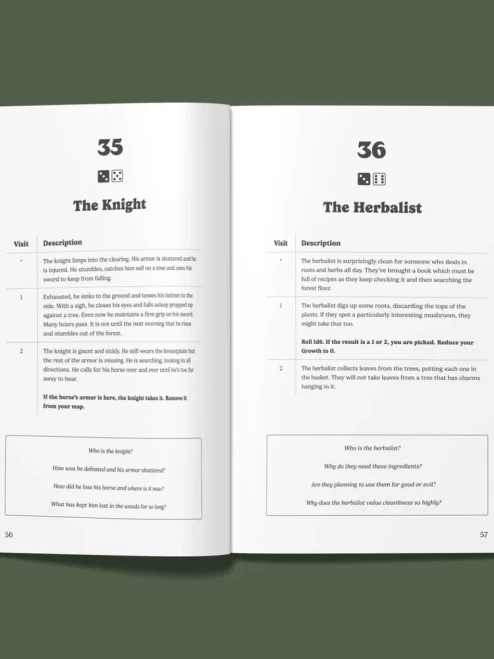 Interior page spread with descriptions of visits from The Knight and The Herbalist