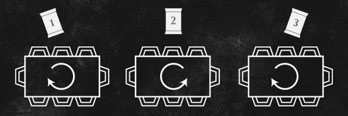 Booster Draft Events—North Shore—Magic: the Gathering- depicting tables, numbered card boosters and an arrow showing which way the draft circles at each table 