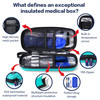Divoti EpiPen & Allergy Medicine Carrying Case – Durable Medical Alert Pouch with Cooling Option, TSA Ice Packs & Temperature Display for Epinephrine Auto-Injectors, Auvi-Q, Inhalers