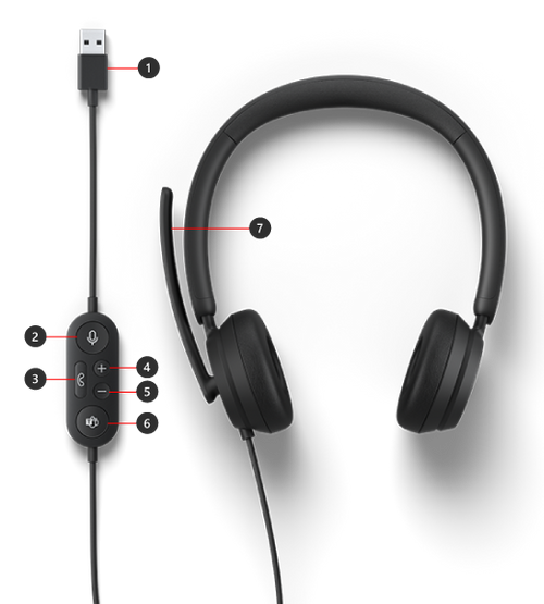 Microsoft Modern USB Headset 1989 Wired Teams Certified Noise Cancelling Headset