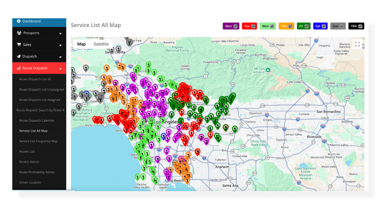 SanMan Dashboard Screenshot