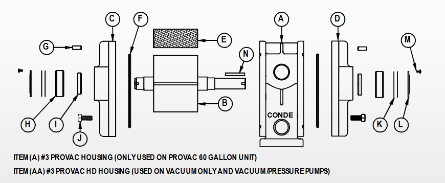 provac-pump-component.png