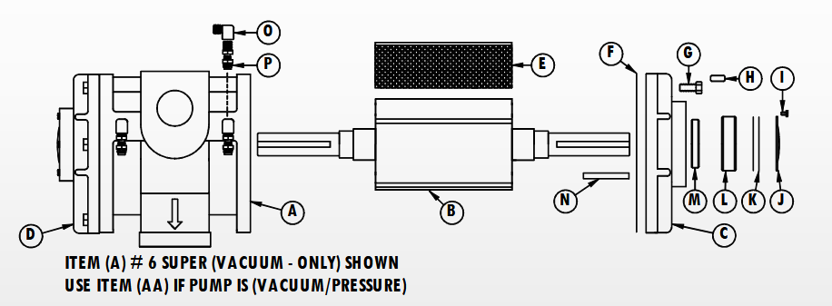 super-6-pump-components.png