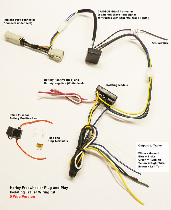 Harley Trailer Wiring - Freewheeler