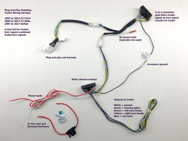 This is the isolating trailer wiring kit for 4-wire trailers (combined brake lights/turns). It includes the 5-to-4 converter to put your bike's brake signal on the turn signals for the trailer.  It fits  FLT/FLH bikes from 1997 to 2013, Tri Glide from 2009 to 2013 and the Softail from 1997 to 2017.