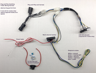harley-trailer-wiring-harness.png