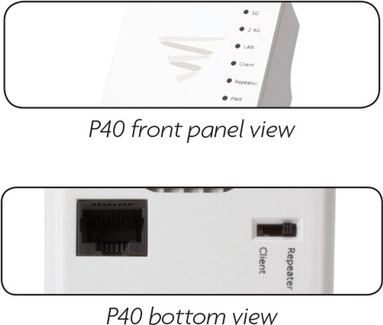 Luxul Wireless, P40 AC1200 WiFi Bridge + Range Extender
