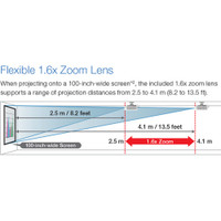 Panasonic PT-VW360U 4000-Lumen WXGA 3LCD Projector