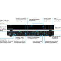 Atlona AT-OME-PS62 Omega 6x2 Matrix Presentation Switcher Atlona AT-OME-PS62 Omega 6x2 Matrix Presentation Switcher