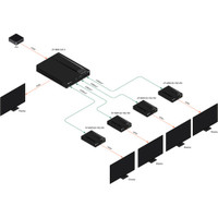 Atlona AT-HDR-EX-70C-RX 4K HDR HDMI over HDBaseT Receiver (230') Atlona AT-HDR-EX-70C-RX 4K HDR HDMI over HDBaseT Receiver (230')