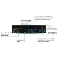 Atlona AT-PRO5-101-RX 4K HDR SDVoE Receiver for PRO5 Matrix Switcher